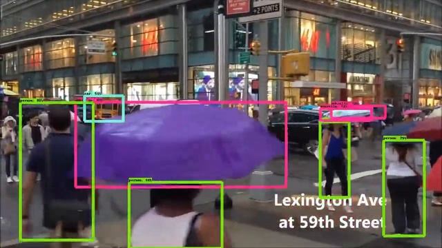Object Detection Tensorflow API - [PYTHON] Deep neural network (2020) смотреть онлайн