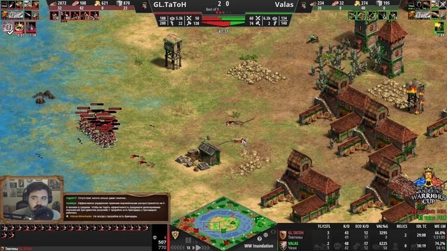 ЦЕЛЫЙ ЧАС НЕ ДОБЫВАЛ ЗОЛОТО: Гений стратегии и окружения в Age of Empires 2 смотреть онлайн