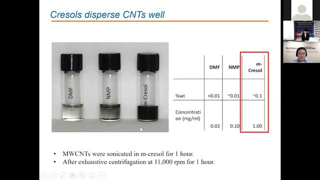 [KAIST Emerging Materials e-Symposium] Jiaxing Huang смотреть онлайн
