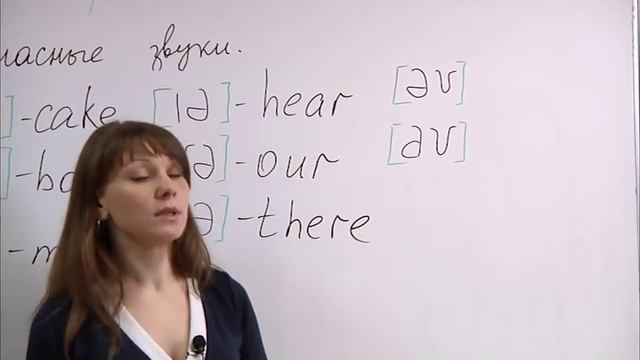 Английский на 5! Урок 2. Гласные буквы и звуки английского алфавита смотреть онлайн