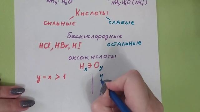 9.Сильные и слабые кислоты смотреть онлайн