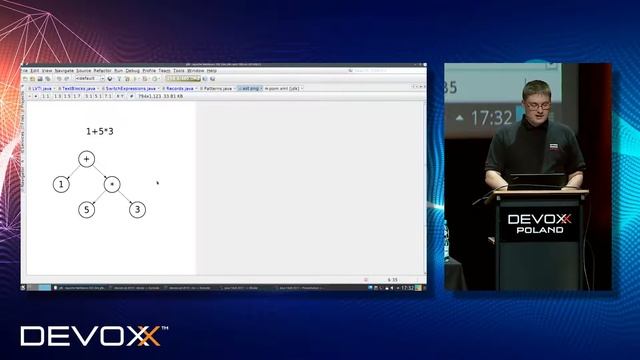 The Future of Java is Today – Jan Lahoda смотреть онлайн