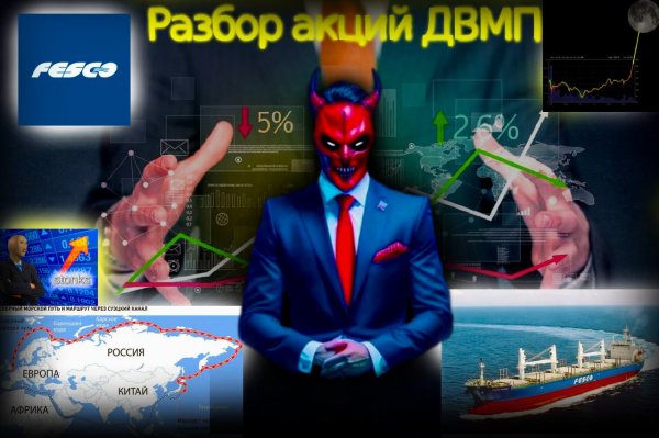 #MOEX #IMOEX #FESH