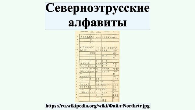 Северноэтрусские алфавиты смотреть онлайн