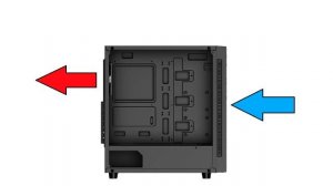 Расположение вентиляторов в системном блоке, Правильное охлаждение компьютера, Продуваемость ПК