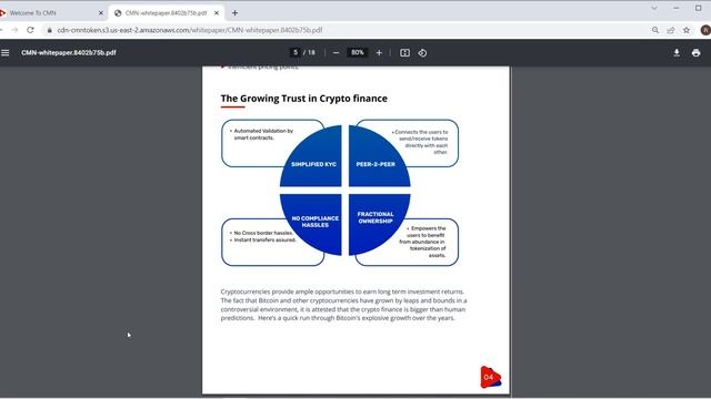 Introduzzjoni dettaljata tal-proġett Crypto Media Network смотреть онлайн