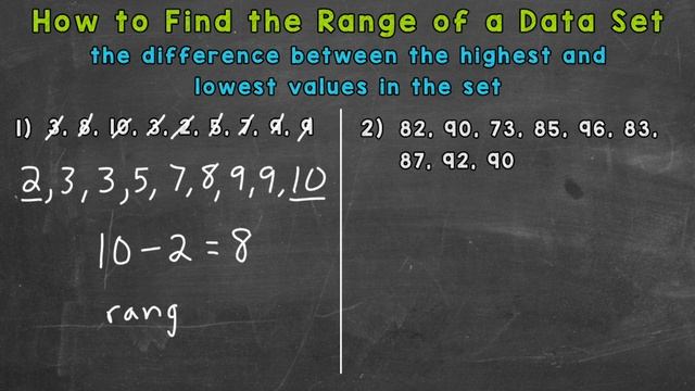 Finding the Range | How to Find the Range of a Data Set смотреть онлайн