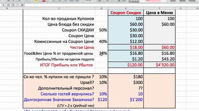 Расчет Выгод Groupon системы смотреть онлайн