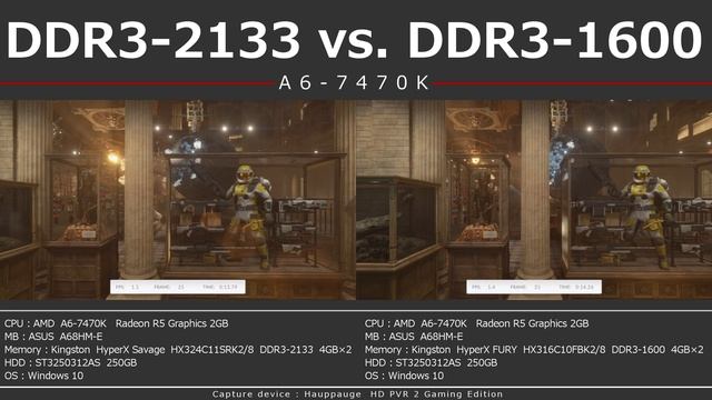 A6-7470K  DDR3-2133 Vs. DDR3-1600