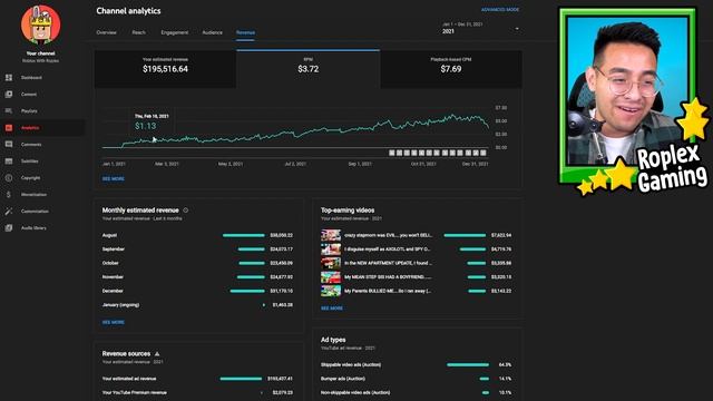 how I make 500k a year playing roblox (youtube revenue) смотреть онлайн