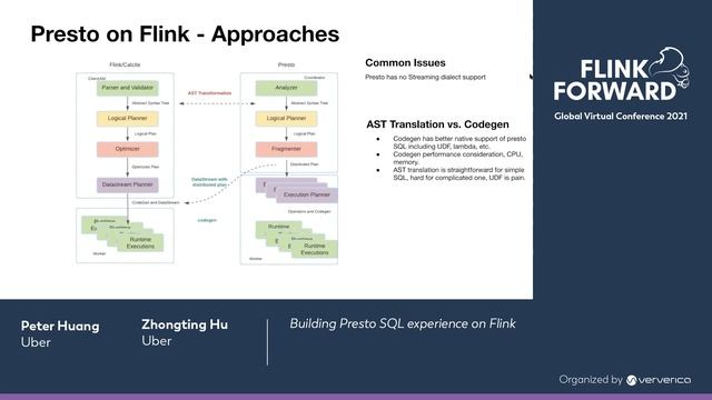 Building Presto SQL experience on Flink смотреть онлайн