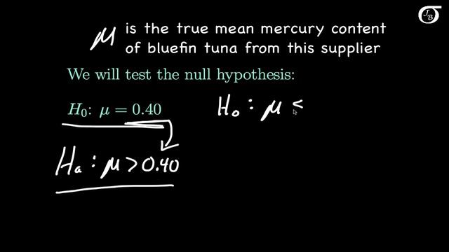 Z Tests for One Mean: Introduction смотреть онлайн