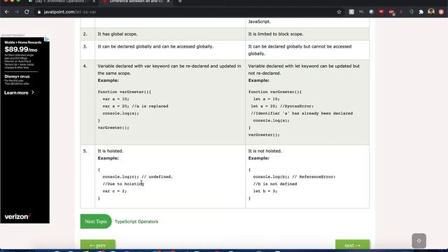 Day 1: Arithmetic Operators - HACKERRANK - 10 Days of JavaScript смотреть онлайн