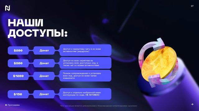 Презентация Nodes guru смотреть онлайн