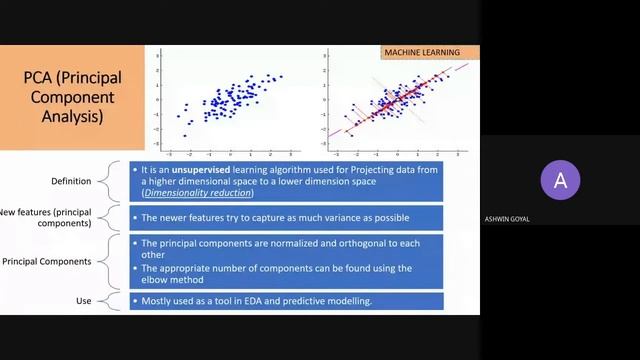 Advanced ML Concepts | Bias-Variance; Accuracy, Precision, Recall; PCA; K-Means Clustering | Data10 смотреть онлайн