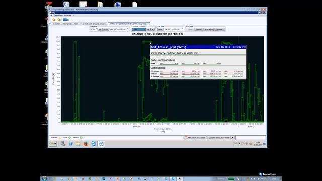 BVQ Node Cache SAN Analyse für SVC und Storwize смотреть онлайн
