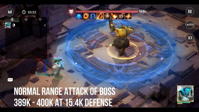 Oak Best Equipment Build | Eternal Evolution