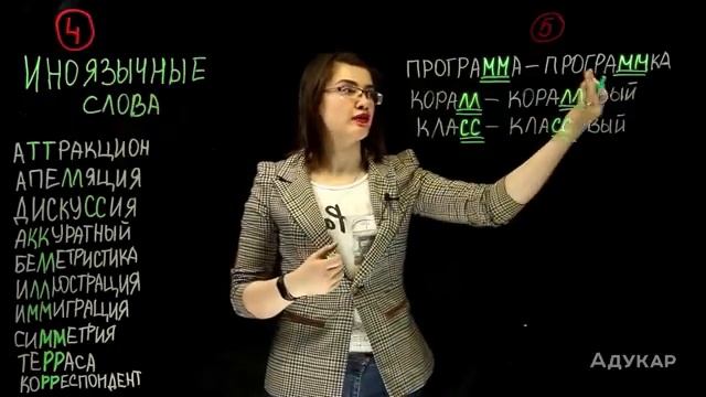 Правописание двойных согласных| Русский язык ЦТ, ЕГЭ смотреть онлайн