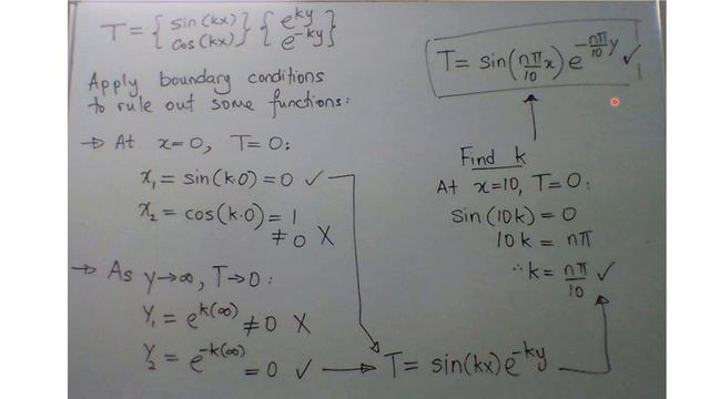 Laplace equation - Temperature distribution on one end of a metal plate (Part 1) смотреть онлайн