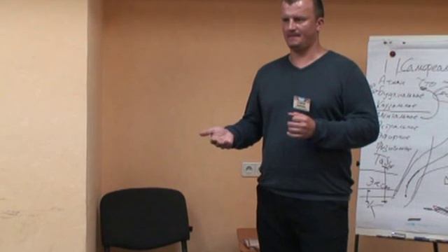 Вечный вопрос: Что такое любовь? смотреть онлайн