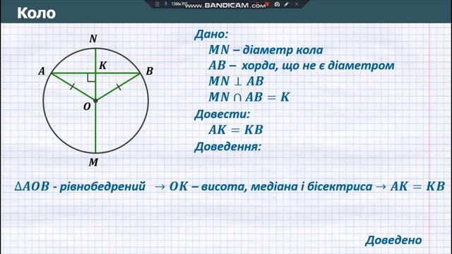 7 клас Коло і круг смотреть онлайн