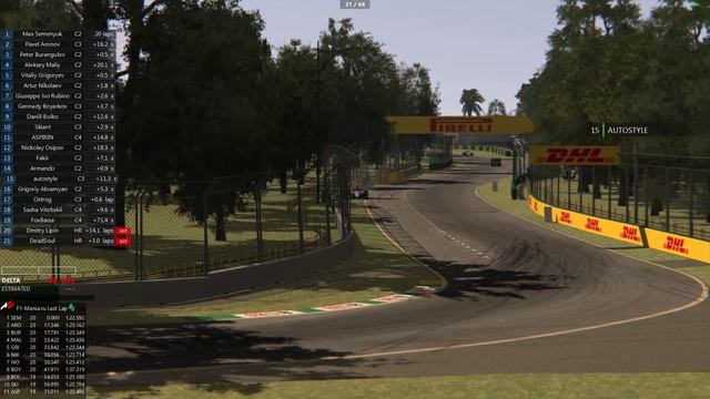 Чемпионат Формула 1 на Assetto Corsa/ Гран-При Австралии 2019/ 1st league смотреть онлайн