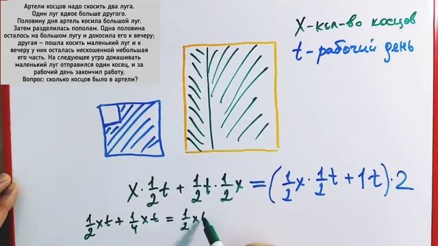 Задача Льва Толстого. Раньше решали в церковно-приходской школе смотреть онлайн