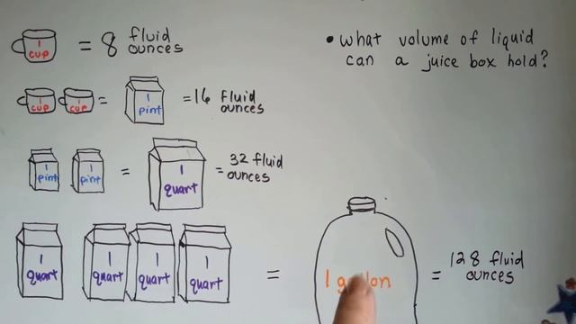 Gr 3 Math #10.7, Measure Liquids Ounce, Pint, Quart, Gallon смотреть онлайн