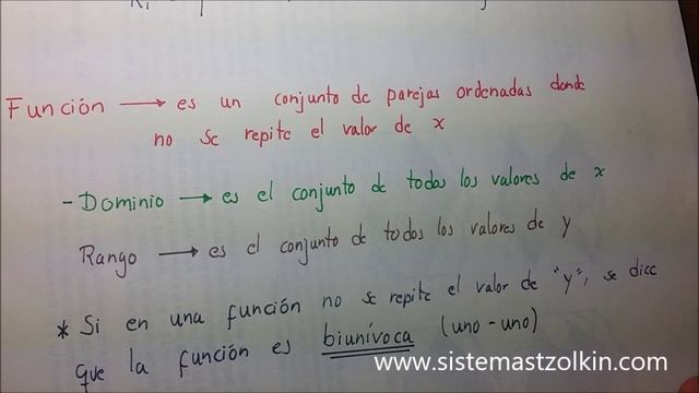 Pares ordenados y funciones смотреть онлайн