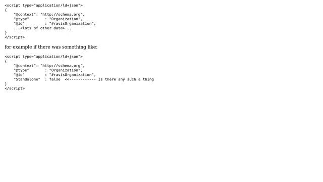 Webmasters: JSON LD with ID only parse as "embeded item" смотреть онлайн
