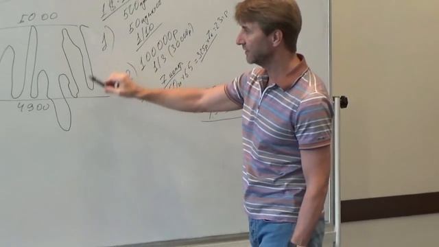 Трейдинг. Аксиома успеха!