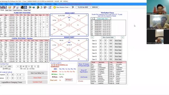 Birth time rectification | Class 1 | जन्म समय सुधार | Bhaarat sharma смотреть онлайн