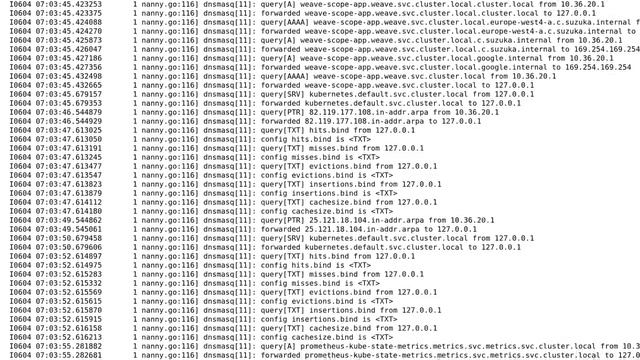 DevOps & SysAdmins: Kubernetes kube-dns not resolving (2 Solutions!!) смотреть онлайн
