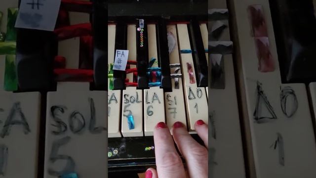 А ну ка песню нам пропой,весёлый ветер ноты как играть на пианино песня из фильма Дети капитана Гра смотреть онлайн