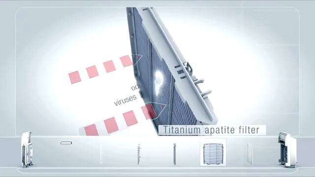 Воздухоочиститель Daikin смотреть онлайн