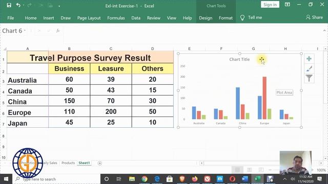 17. Excel Charts | Microsoft Excel 2019 Basic Tutorial#17 смотреть онлайн