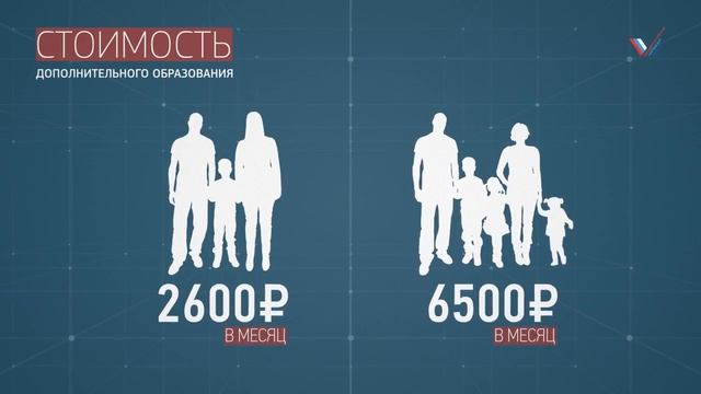 Проект ОНФ «Равные возможности - детям» добивается повышения доступности дополнительного образовани смотреть онлайн