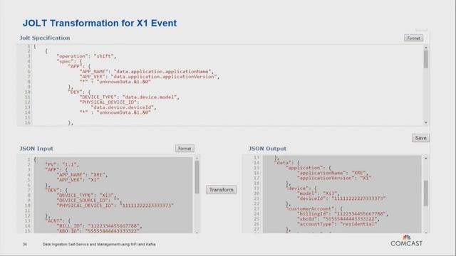 Data Ingest Self Service and Management using Nifi and Kaya смотреть онлайн