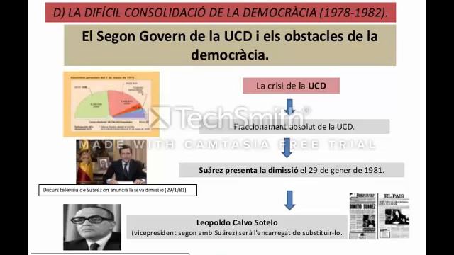 Transició i democràcia (Youness Mesmoudi i Saif Bauista) смотреть онлайн