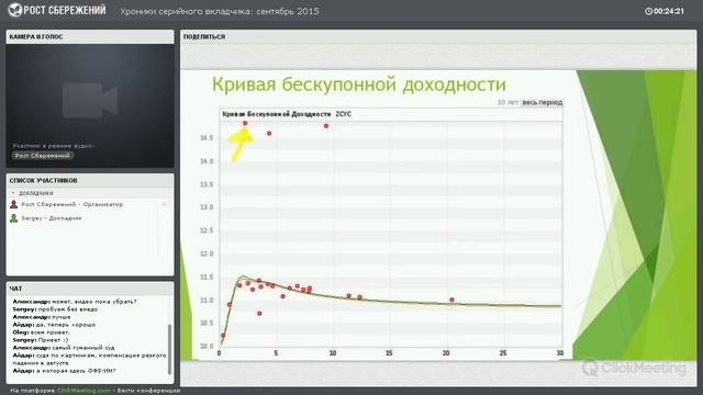 Хроники серийного вкладчика: сентябрь 2015 смотреть онлайн