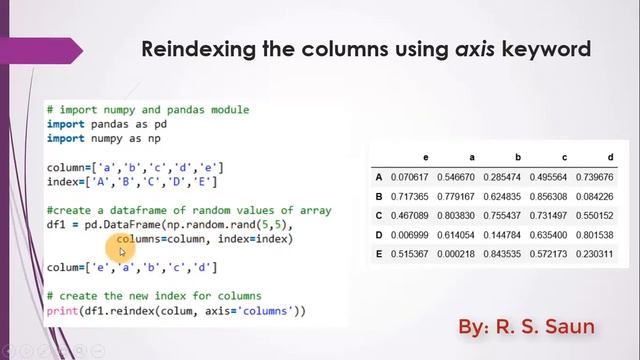 Part 08 Reindexing in DataFrame смотреть онлайн