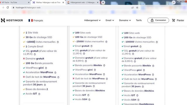 Hébergeur web français : top 2 des meilleurs hébergements Mutualisé, WordPress, VPS, Cloud смотреть онлайн