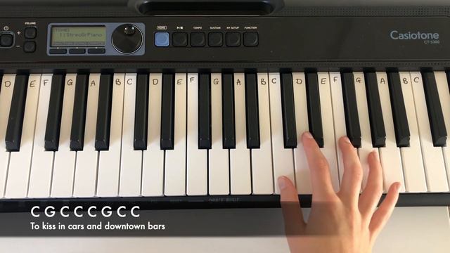 cardigan - Taylor Swift | Easy Keyboard Tutorial With Notes смотреть онлайн