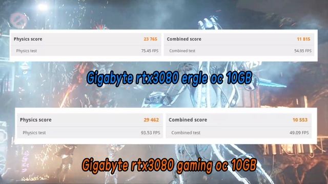 별컴연구실 | AMD CPU로 RTX3080 벤치마크 점수가 우와!(3800XT,RTX3080) [협찬] смотреть онлайн