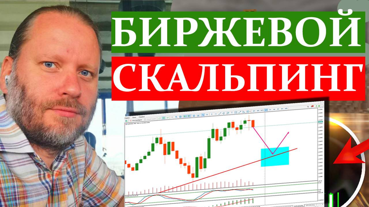 БИРЖЕВОЙ СКАЛЬПИНГ. Форекс трейдинг обзор 7.07.2024 смотреть онлайн