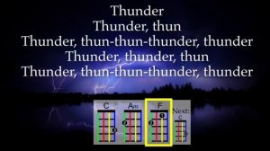Thunder Ukulele Play Along (Updated Full Version with Em & Dm)