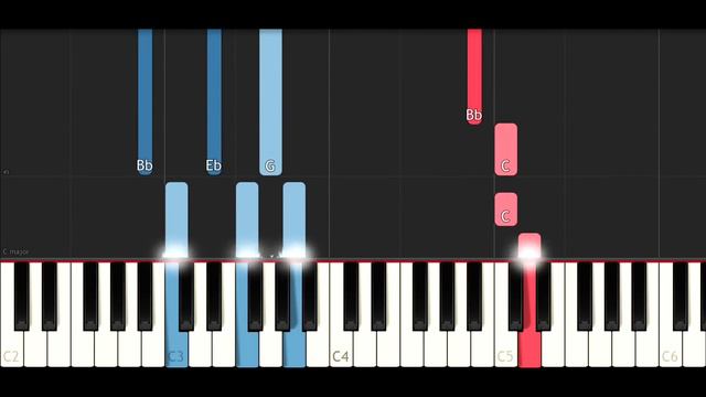 Stranger Things 2 - Eulogy (Piano Tutorial) смотреть онлайн