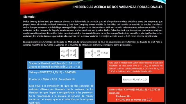 Estadística Empresarial. Semana 13. Clase 26