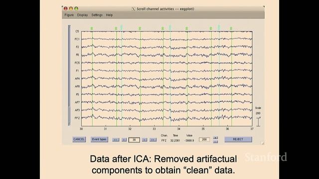 Lecture 16 - Independent Component Analysis & RL | Stanford CS229: Machine Learning (Autumn 2018) смотреть онлайн