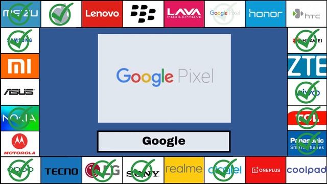 Guess The Mobile Phone Brands By Ringtones | Smartphone Ringtone Quiz смотреть онлайн